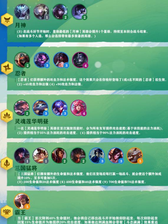 云顶之弈S6黑魔法师羁绊效果一览（打造最强黑魔法师阵容，享受惊人羁绊效果！）
