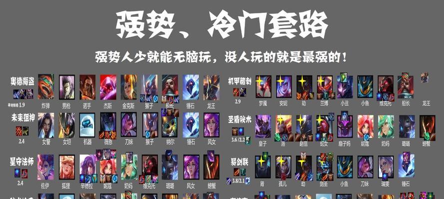 云顶之弈S6黑魔法师羁绊效果一览（打造最强黑魔法师阵容，享受惊人羁绊效果！）