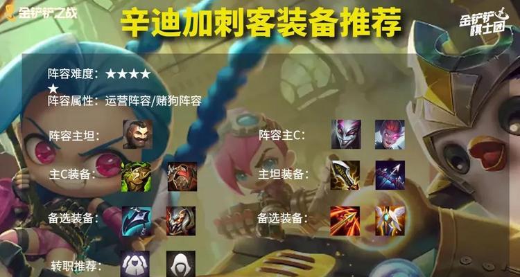 云顶之弈S6辛迪加小丑阵容全面攻略（打造无敌阵容，挑战最强对手！）