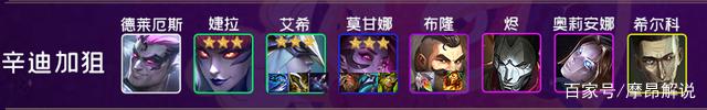云顶之弈s6辛迪加转职装备合成攻略（打造顶尖阵容，让辛迪加火力翻倍！）