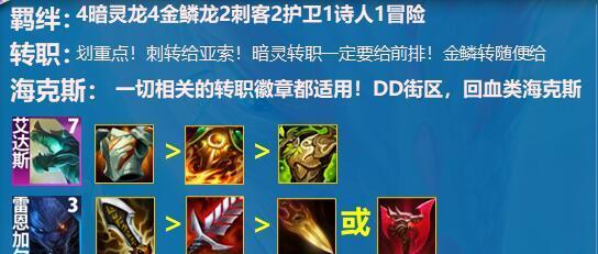 云顶之弈s75金鳞龙阵容攻略（破解最强竞技版本，助你轻松上分）