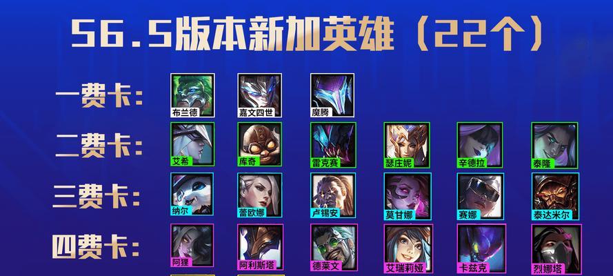 云顶之弈S7.5最新阵容排行榜，抢先掌握胜率之道！（S7.5最新阵容配置，一网打尽！）