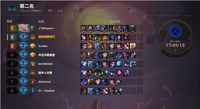 云顶之弈S8挺进破坏者合成指南（全面攻略，轻松上分，破坏者合成方法详解）