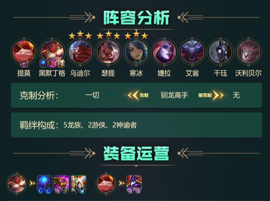 云顶之弈2023牌库规则一览（掌握规则，成为牌王）