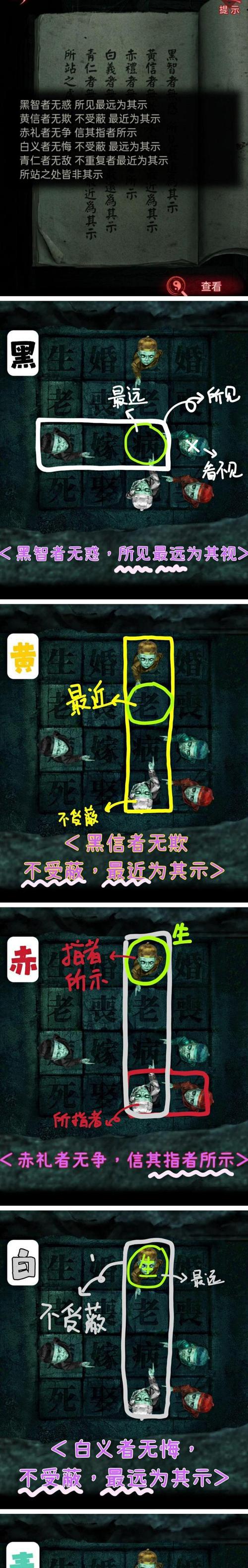 《以纸嫁衣3鸳鸯债五路财神通关攻略》（从零开始，一步步攻克游戏难关，赢取全场尊敬！）