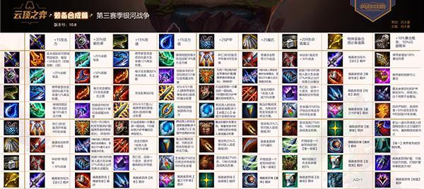 玩家争议（游戏中有关最强蜗牛安重根之枪的合成问题讨论）