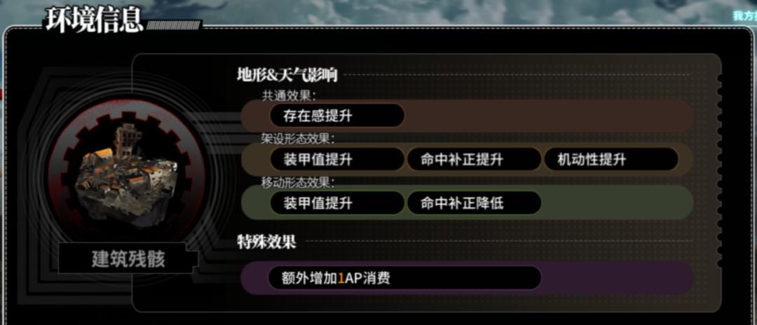 《灰烬战线》卡关刷资源攻略（游戏达人分享高效刷资源技巧，助你快速卡关通关）