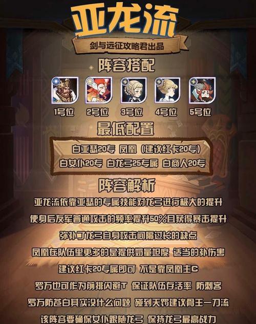 《剑与远征》10月20日更新内容一览（2023主题，新英雄加入，赛季奖励升级，游戏体验更优化）