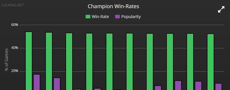 《英雄联盟》游戏中瘟疫之源技能的使用与技巧（掌握技能，玩转LOL）
