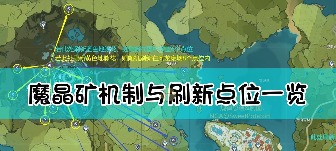 《原神》风龙废墟挖矿路线全攻略（尽在掌握）