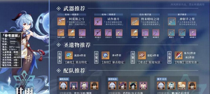 《原神》游戏中莫娜武器和圣遗物选择指南（打造最强莫娜！以攻击为主的莫娜武器和圣遗物推荐）