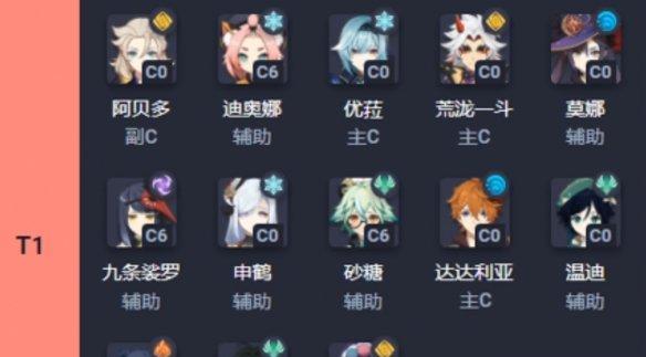 《原神》攻略（打造最强主C，轻松翻盘！）