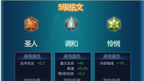 《原始传奇》铭文系统全面解析（掌握铭文功能，打造强力角色）