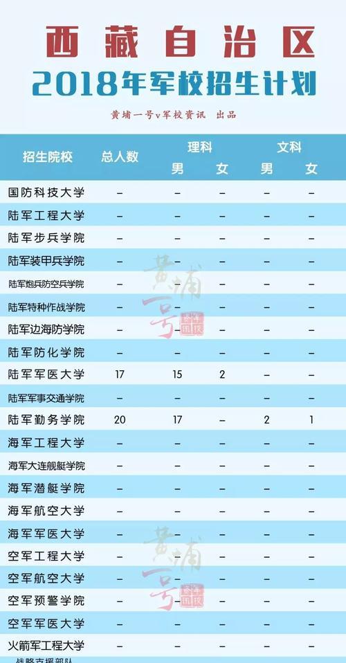 《划线拼》第61-65关通关攻略（游戏玩法、技巧、策略和窍门）