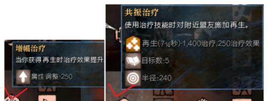 喋血街头2（成为最强的街头霸王，掌控整个城市！）