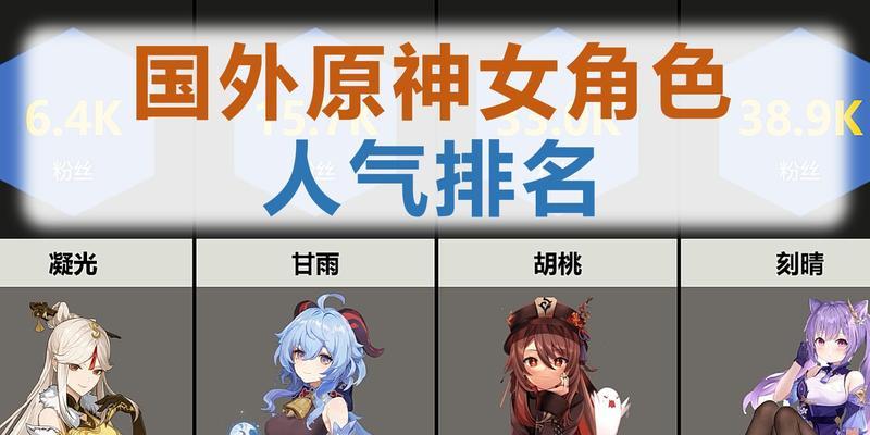 以阿卡迪亚输出角色分析