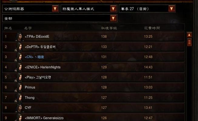 《暗黑破坏神3》技能设置指南（如何有效地配置技能点，提升游戏体验）