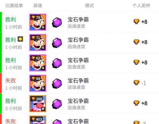 荒野乱斗宝石争霸地攻略（用心策划，赢得宝石争霸地！）