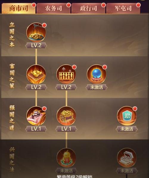 《皇上吉祥2》如何培养提升大臣资质(打造强大的大臣团队,让帝国更加强盛)