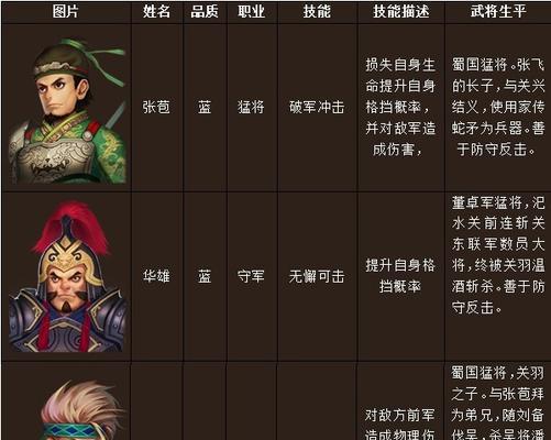 《龙将110级金将全攻略》（打造最强金将，让你称霸游戏世界）