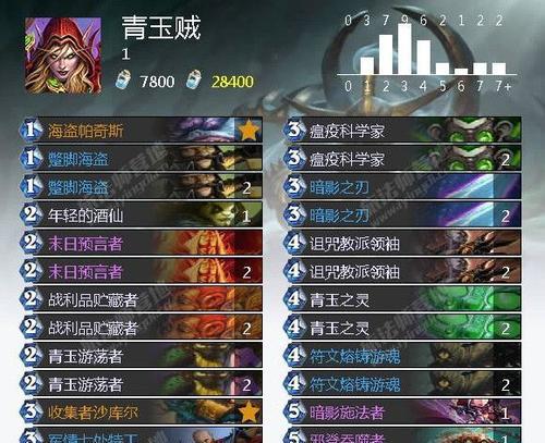 炉石传说术士职业作用详解（掌握术士技能，称霸游戏大陆）