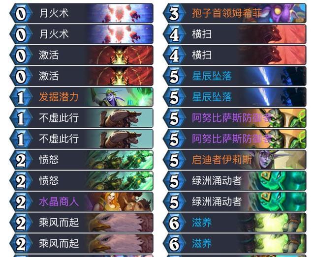 炉石传说通灵学院蓝龙德组建攻略（掌握关键节奏，搭建强劲阵容）