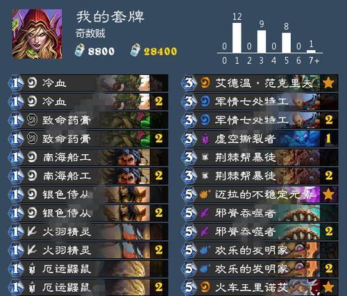 轻松突破星级，享受游戏乐趣（轻松突破星级，享受游戏乐趣）