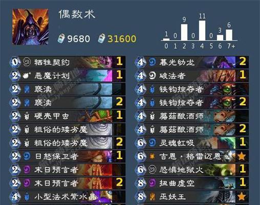 轻松突破星级，享受游戏乐趣（轻松突破星级，享受游戏乐趣）