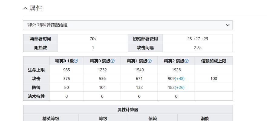 明日方舟菲亚梅塔强度分析——探究她的技能特点（揭秘明日方舟新角色菲亚梅塔的能力）