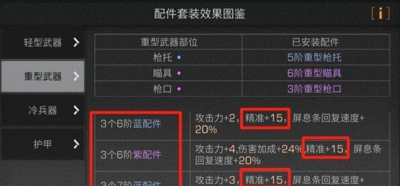 《明日之后》配件升级详解（打造更强装备，提升战力！）