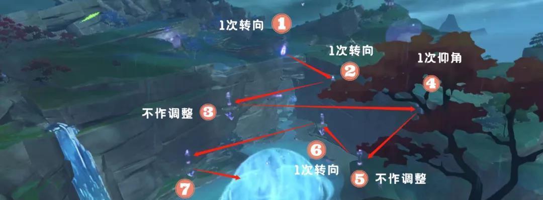 《以明日之后飓风救援为例，怎样完成任务攻略》（详解游戏中飓风救援任务的各项要求和策略）