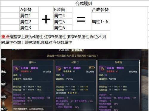 《逆水寒》同游攻略（如何解锁同游功能，同游的作用是什么？）