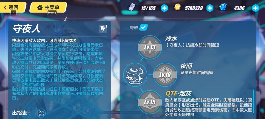 《崩坏3往世的苦囚属性全解析》（从游戏中了解苦囚属性的特点和效果，助你更好地进行游戏）