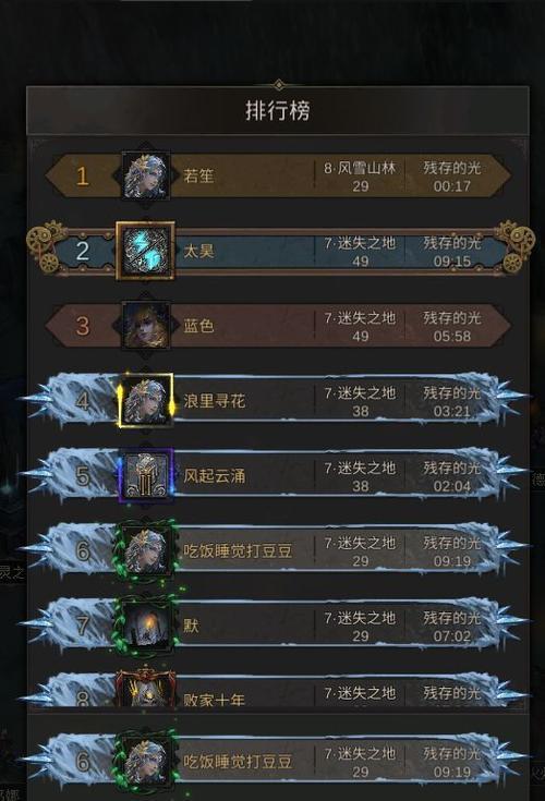 打败迷雾之障，轻松通关地下城堡3魂之诗（探索地下城，破解谜题，成功通关！）