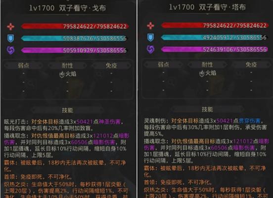 《地下城堡3魂之诗》限定头像解锁攻略（玩家必看！如何获得的头像）