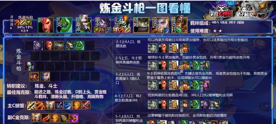 《云顶之弈S7最新阵容排行榜一览》（看看这些阵容上了榜单吗？最强战术提前get！）
