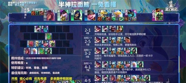 云顶之弈S8超级英雄阵容攻略（打造强势阵容，横扫全场）