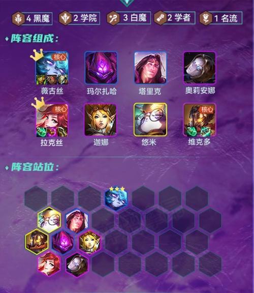 云顶之弈S8乐芙兰主C阵容一览（打造最强主C阵容，赢取胜利！）