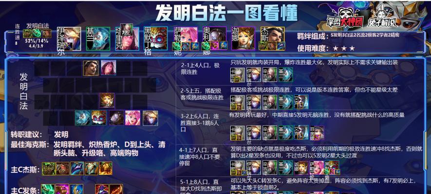 云顶之弈S8乐芙兰主C阵容一览（打造最强主C阵容，赢取胜利！）