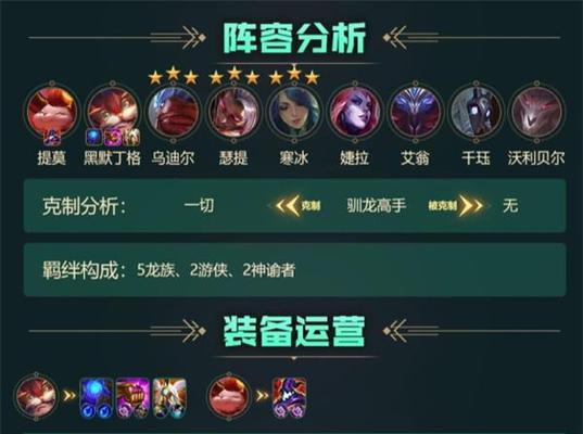 云顶之弈胜利小妖获得攻略（如何打造小妖阵容成为云顶之弈的赢家）