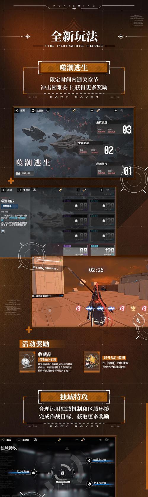 战双帕弥什全境特遣活动（探索未知之境，寻找力量源泉）