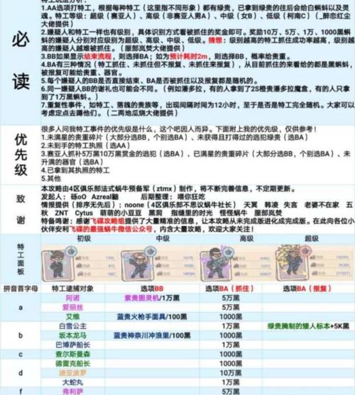 最强蜗牛巴黎地下墓穴展示物品揭秘（游戏中的神秘之旅）