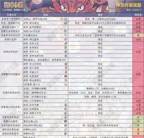 最强蜗牛特工玩法选择技巧攻略（掌握游戏技巧，成为特工！）