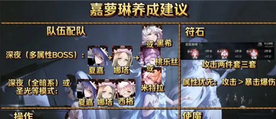 《爆裂魔女》平民阵容推荐（打造最强平民阵容，成为玩家）