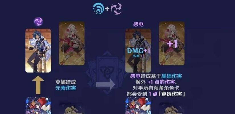 《原神七圣召唤强力卡组搭配攻略》（超越极限，一战到底！）