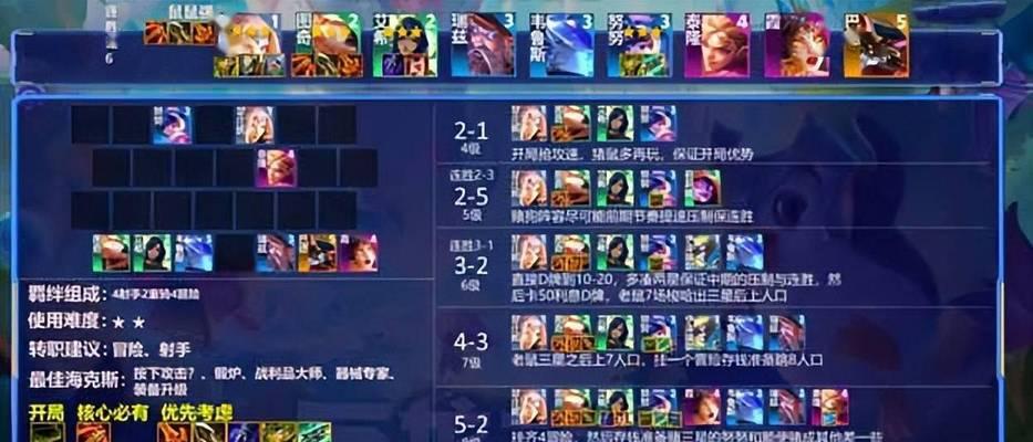 云顶之弈S7神龙蜘蛛阵容装备一览（打造最强阵容，升上）