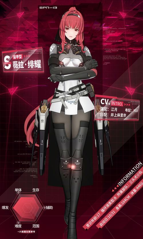 攻略分享（一次性get所有涂装！阔海粉们必看！）