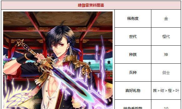 《万杰新手阵容推荐》（如何选取适合萌新的阵容？）