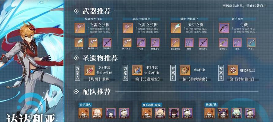 原神纳西妲圣遗物带什么词条选择？——圣遗物属性搭配推荐