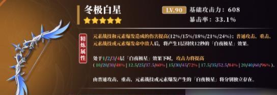 原神诺艾尔武器选择攻略：如何搭配武器打造最强角色？
